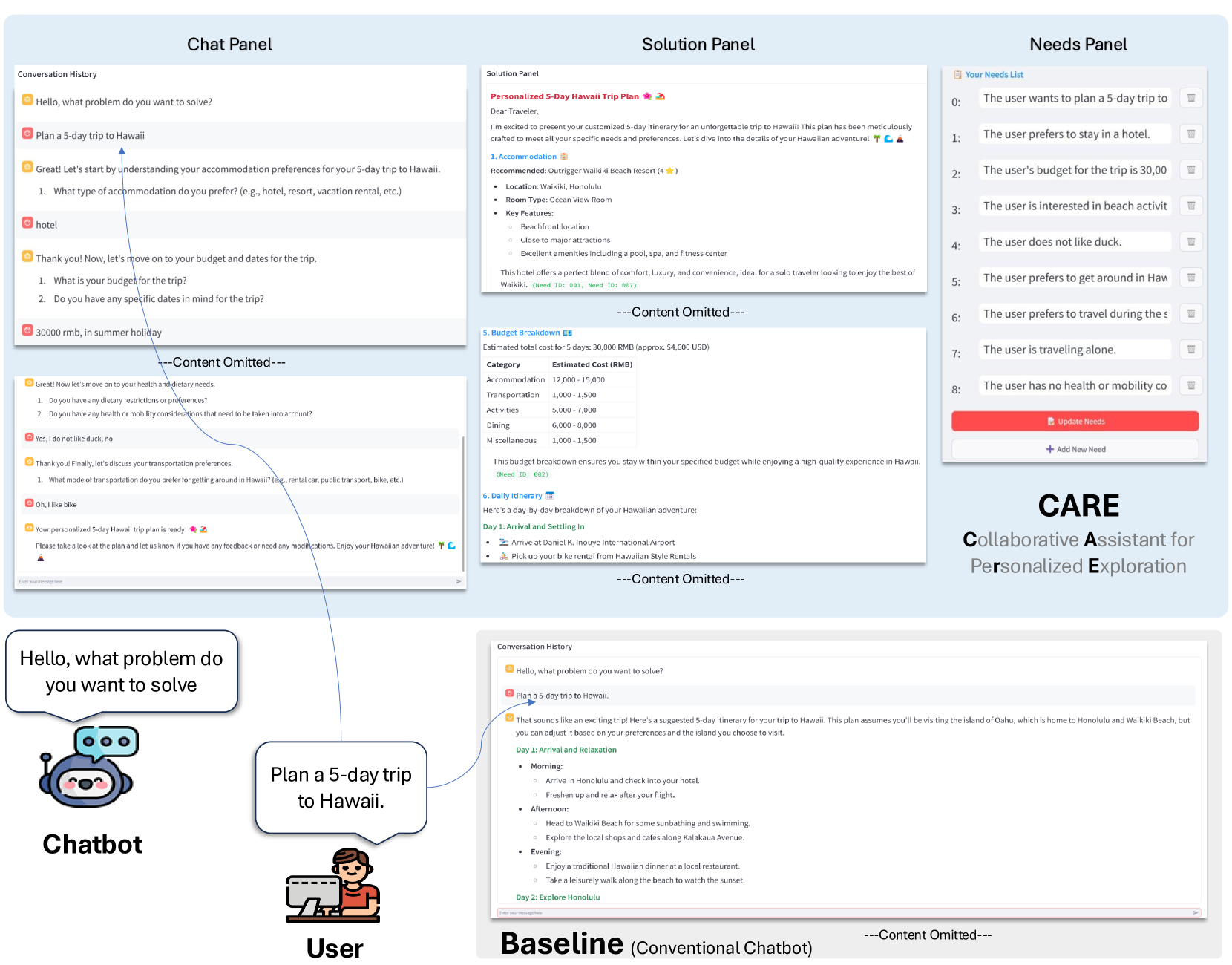 Based Chat Navigating the Unknown: A Chat-Based Collaborative Interface for ...