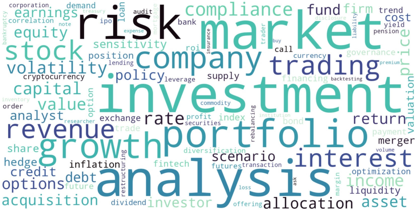 FinMTEB: Finance Massive Text Embedding Benchmark · HF Daily Paper ...