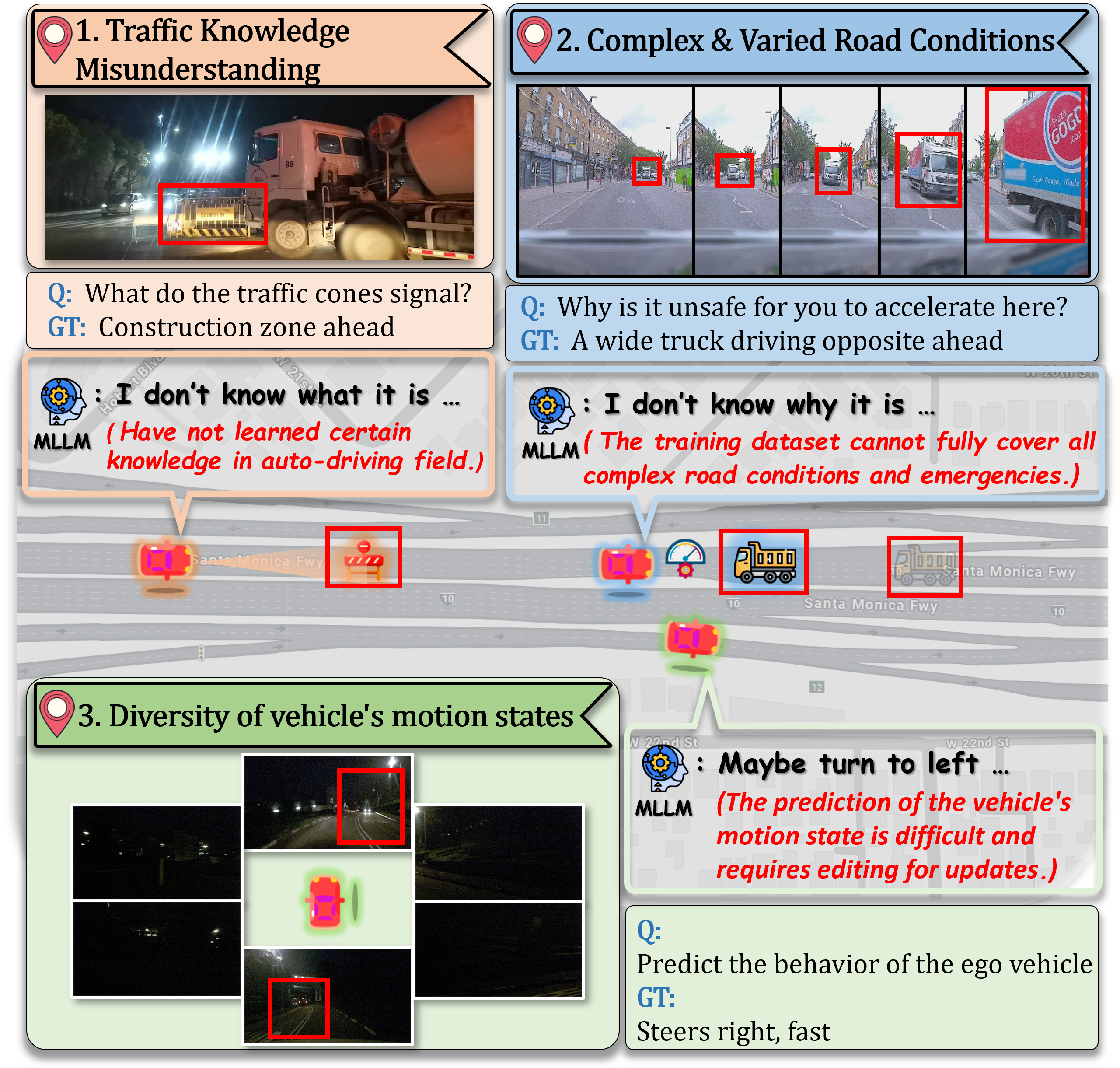 ADS-Edit: A Multimodal Knowledge Editing Dataset for Autonomous Driving ...