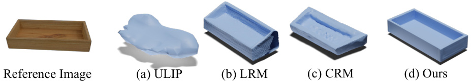 LAM3D: Large Image-Point Clouds Alignment Model for 3D Reconstruction ...