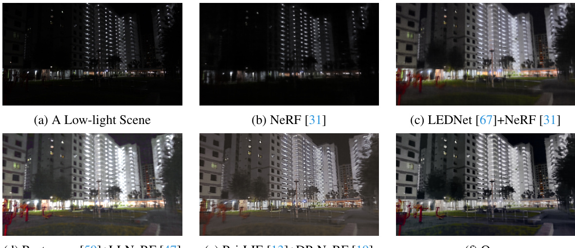 LuSh-NeRF: Lighting up and Sharpening NeRFs for Low-light Scenes ...