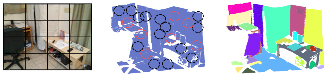 SAM-Guided Masked Token Prediction for 3D Scene Understanding · NeurIPS ...
