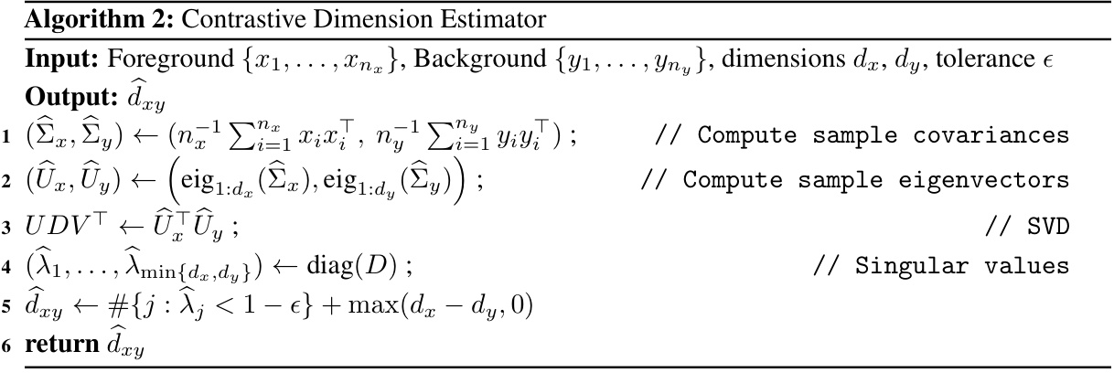 Contrastive dimension reduction: when and how? · NeurIPS 2024