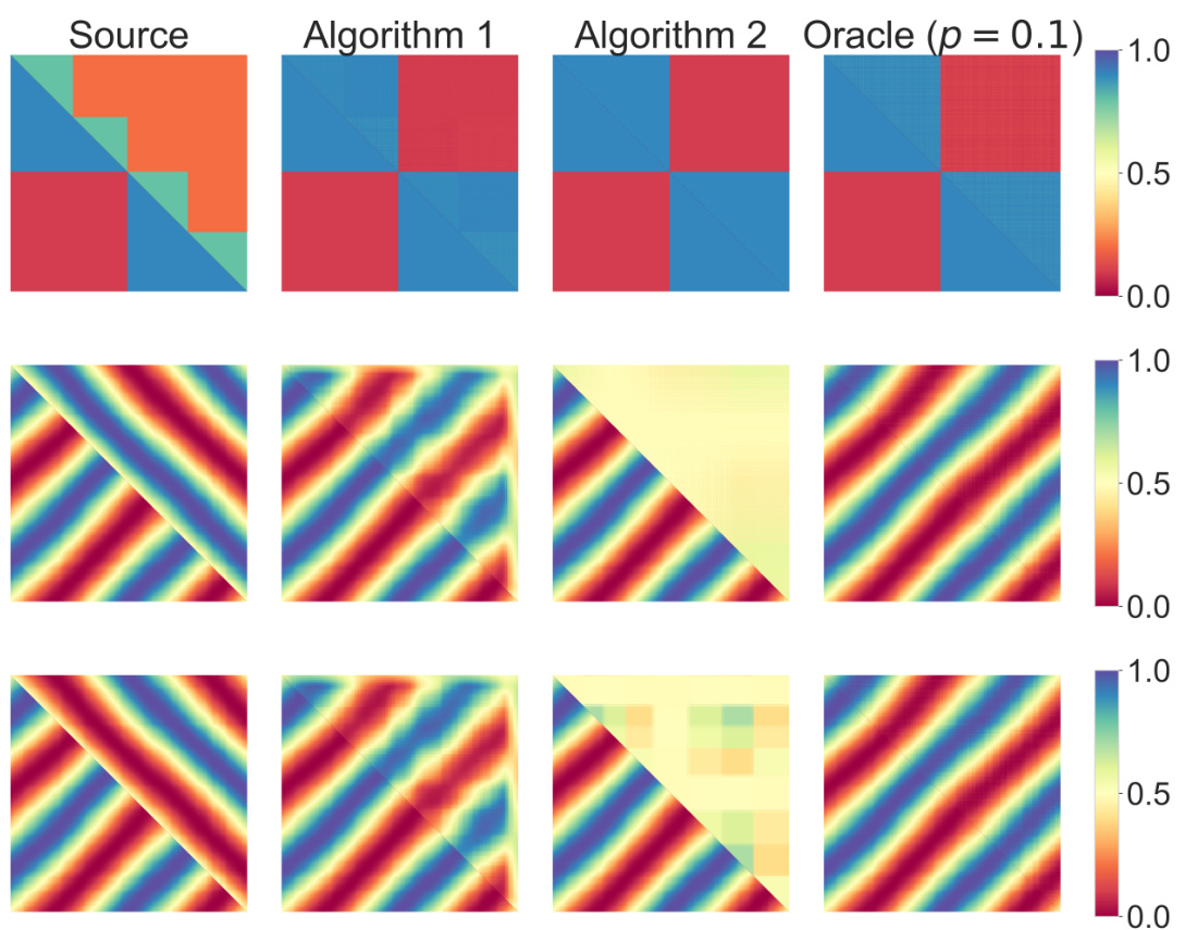 Transfer Learning for Latent Variable Network Models · NeurIPS 2024